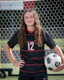 JV Team (22)